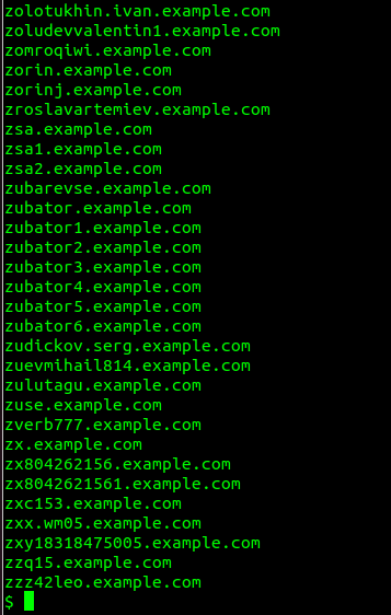 Subdomains from Chaos